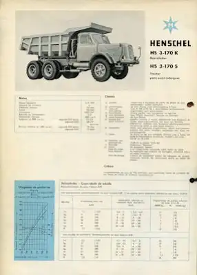 Henschel HS 3-170 K + S Prospekt 9.1959 port