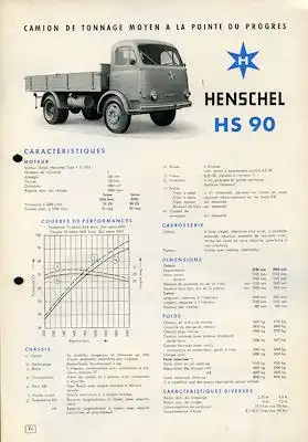 Henschel HS 90 Prospekt 8.1958 f
