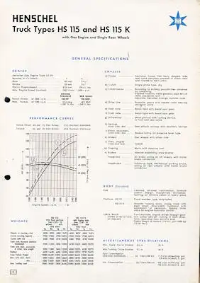 Henschel HS 115 + HS 115 K Prospekt 9.1955 e
