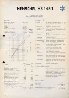 Henschel HS 145 T Prospekt 9.1955 f