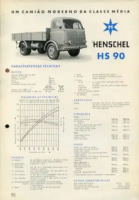Henschel HS 90 Prospekt 8.1958 port