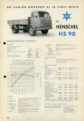 Henschel HS 90 Prospekt 8.1958 sp