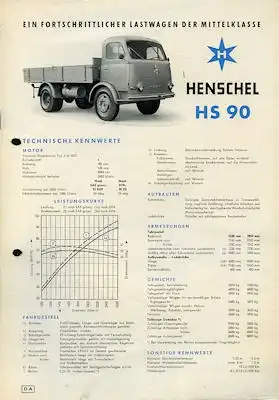 Henschel HS 90 Prospekt 8.1958