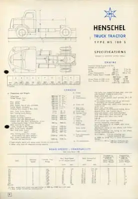 Henschel HS 100 S Prospekt 9.1958 e