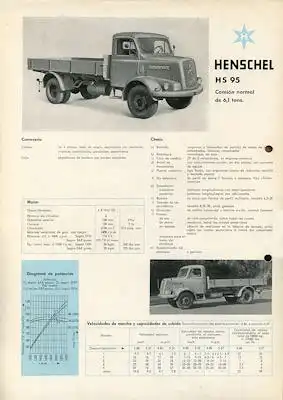 Henschel HS 95 Prospekt 9.1959 sp