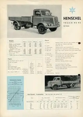 Henschel HS 95 Prospekt 9.1959 e