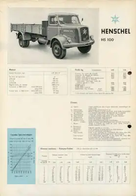 Henschel HS 100 Prospekt 9.1959 f