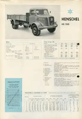 Henschel HS 100 Prospekt 9.1959 sp