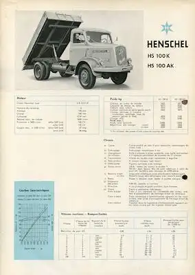 Henschel HS 100 K / AK Prospekt 9.1959 f