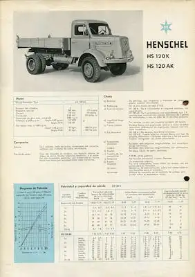 Henschel HS 120 K / AK Prospekt 9.1959 sp