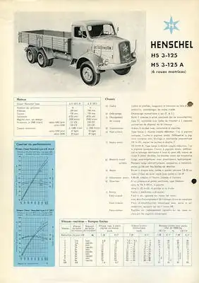 Henschel HS 3-125 / A Prospekt 9.1959 f