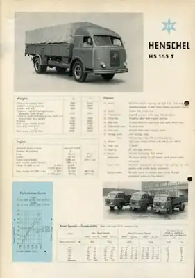 Henschel HS 165 T Prospekt 9.1959