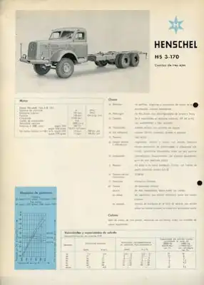 Henschel HS 3-170 Prospekt 9.1959 sp