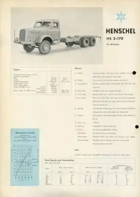 Henschel HS 3-170 Prospekt 9.1959 e