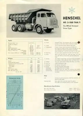 Henschel HS 3-180 TAK Prospekt 1961 e