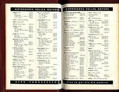 Beru Zündkerzen Taschen-Kalender 1960