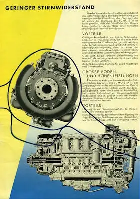 Junkers Jumo 210 Prospekt 1937