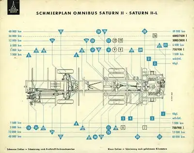 Magirus Deutz Omnibus Saturn II Schmierplan 1962