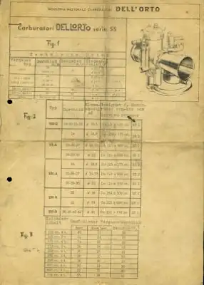 Dellorto Vergaser Serie SS 1960