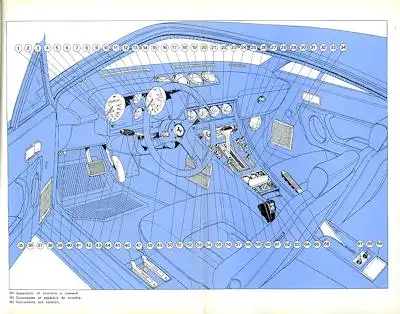 Ferrari 400 automatic / 400 GT Bedienungsanleitung 1977