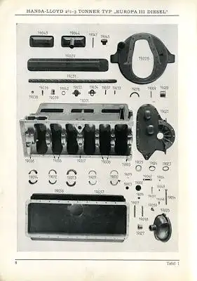 Hansa-Lloyd Lkw Europa III 2,5-3 to Ersatzteilliste 1937