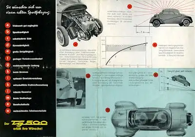 Messerschmitt Tg 500 Prospekt 1950er Jahre