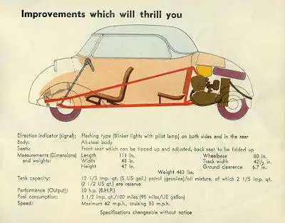 Messerschmitt KR 200 Prospekt 1950er Jahre