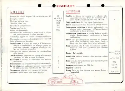 Ferrari 166 Inter Prospekt ca. 1949