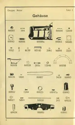 DKW Pkw 4/25 PS Ersatzteilliste Nr. 20 1931