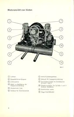 Porsche 356 B Carrera Bedienungsanleitung 6.1960