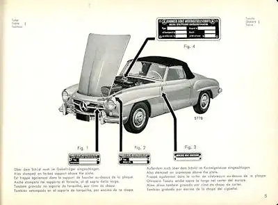 Mercedes-Benz 190 SL Ersatzteilliste 1957