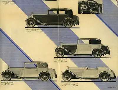 Amilcar Programm 1933 f