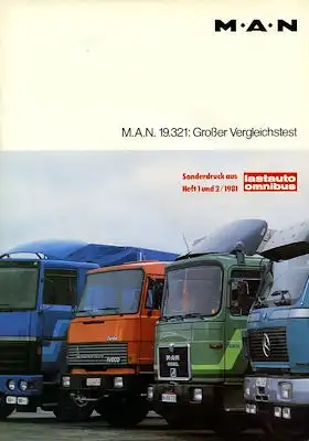 MAN 19.381 Vergleichstest 1981