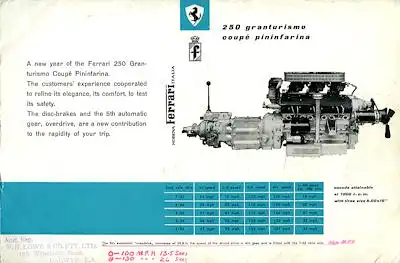 Ferrari 250 Grandturismo Coupé Pininfarina Prospekt ca. 1960 it