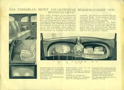 Terraplan 6 Zylinder Prospekt 1930er Jahre