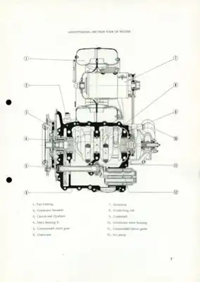 Porsche Carrera GTS (904) Bedienungsanleitung 12.1963 e