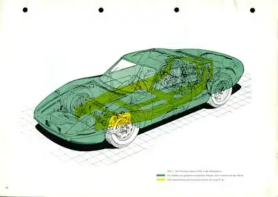Porsche Carrera GTS (904) Werbung ca. 1965