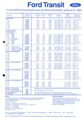 Ford Transit Preisliste 1981