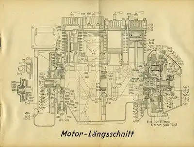 Phänomen Granit 25 Ersatzteil-Preisliste 1941