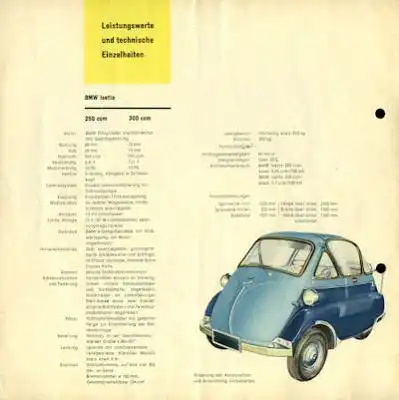 BMW Isetta 250 Prospekt ca. 1956