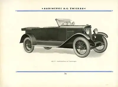 Audi Typ K 14/50 PS Bedienungsanleitung 1921