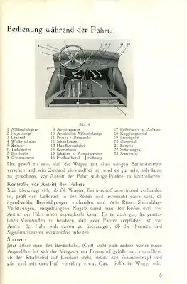 Röhr 8 Typ F 3,3 Ltr. Bedienungsanleitung 1933-34