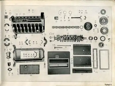 Röhr Type R 8 / R 9 Ersatzteil-Katalog ca. 1929