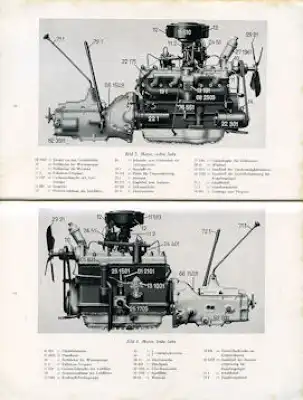 Mercedes-Benz Typ 230 W 143 Bedienungsanleitung 3.1937