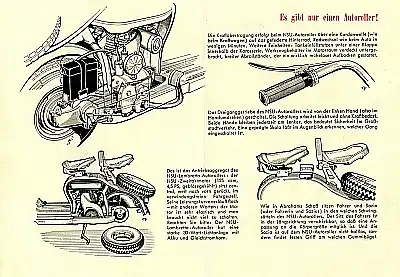 NSU Lambretta Prospekt 1.1951