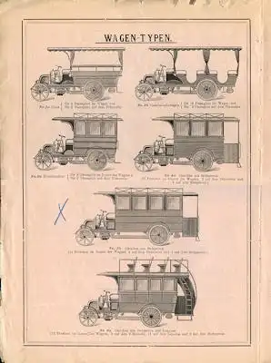 DMG Daimler Omnibusse Prospekt 1904