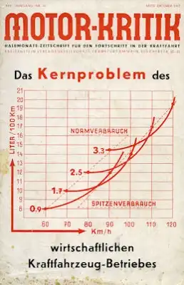 Motor-Kritik 1942 Heft 20