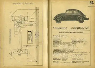 Kraftfahrzeugtypen Band 1 Katalog 1948
