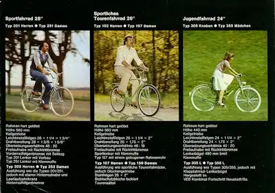 Mifa Fahrrad Programm 1982