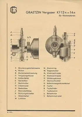 Graetzin Vergaser Kf 12n-14n ca. 1938